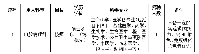 岗位3.png